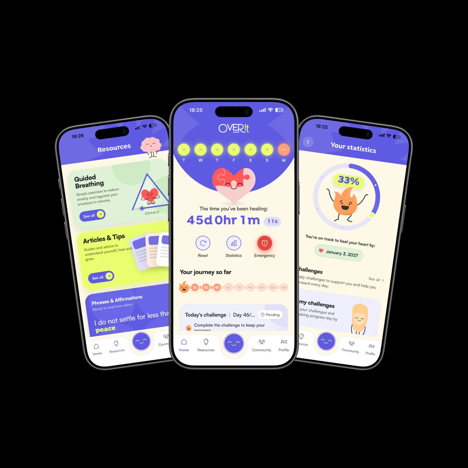 Three Over It app screens: resources and breathing exercises, your time healing with the daily challenge, and your stats.