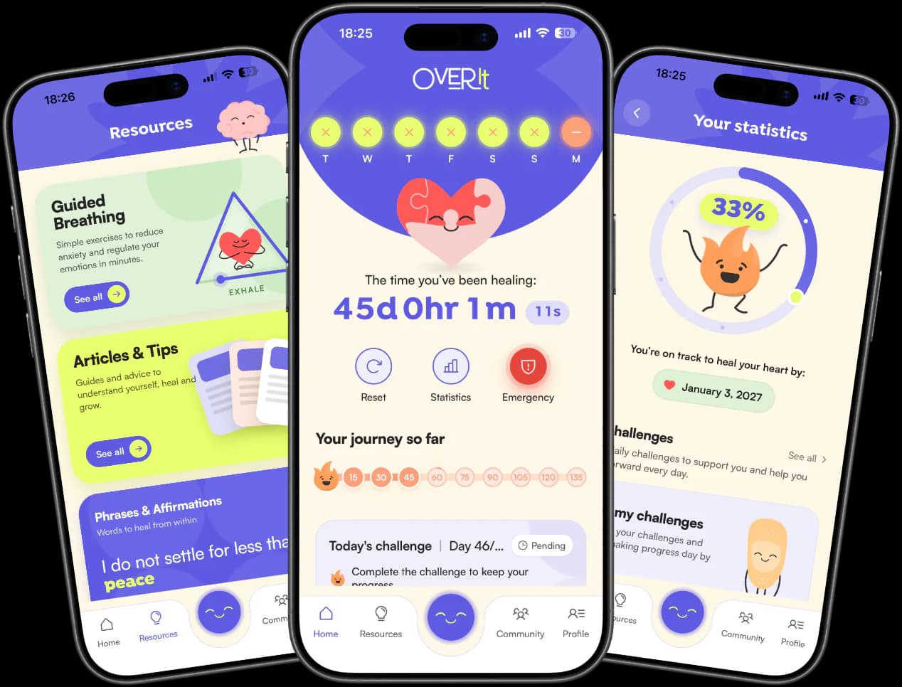 Three Over It app screens: resources and breathing exercises, your time healing with the daily challenge, and your stats.